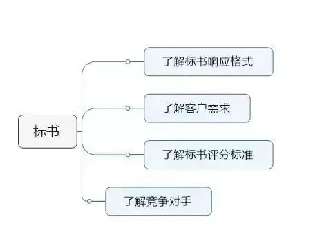 &#20048;&#40060;&#23448;&#26041;&#31471;&#32593;&#31449;&#30331;&#24405;&#20837;&#21475;&#45;&#20048;&#40060;&#108;&#101;&#121;&#117;&#40;&#20013;&#22269;&#41;